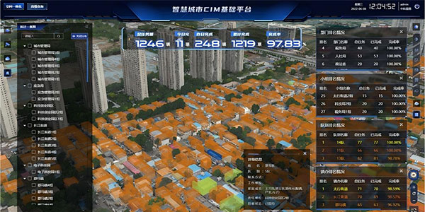 城市数字底座